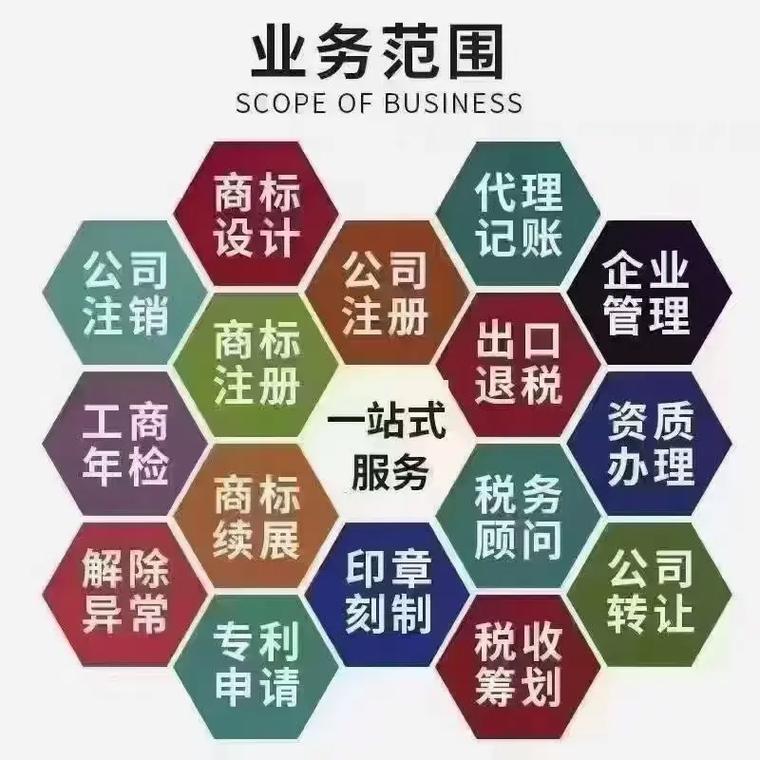 伊犁州代理记账